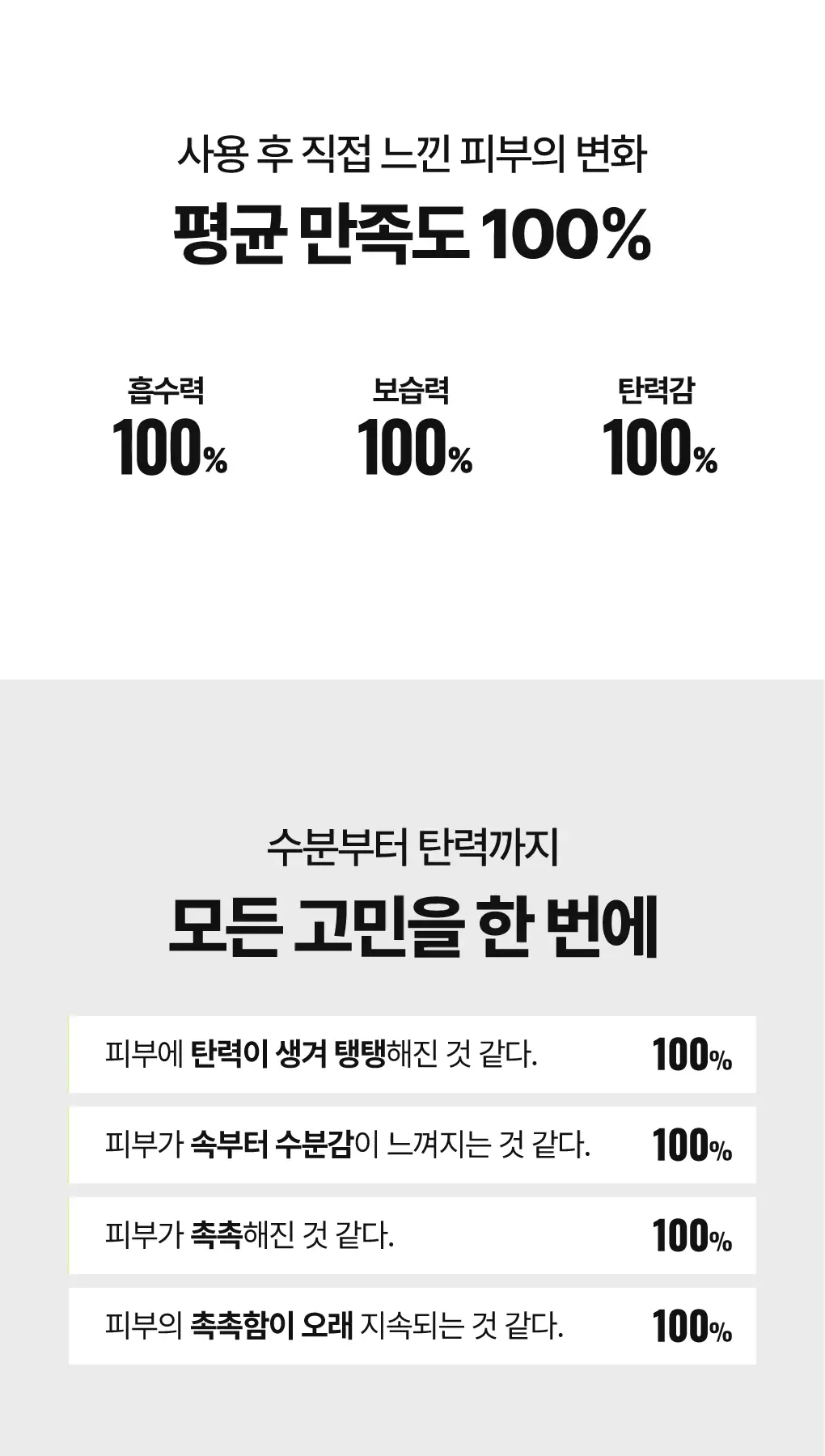 [어버이날 선물/7년 연속 1위] 아이디얼포맨 퍼펙트 올인원 150ml 단품/기획 상세페이지 19